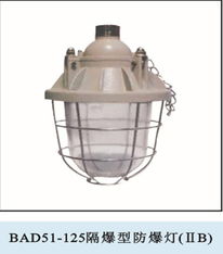 防爆燈 原理、應用與選擇指南